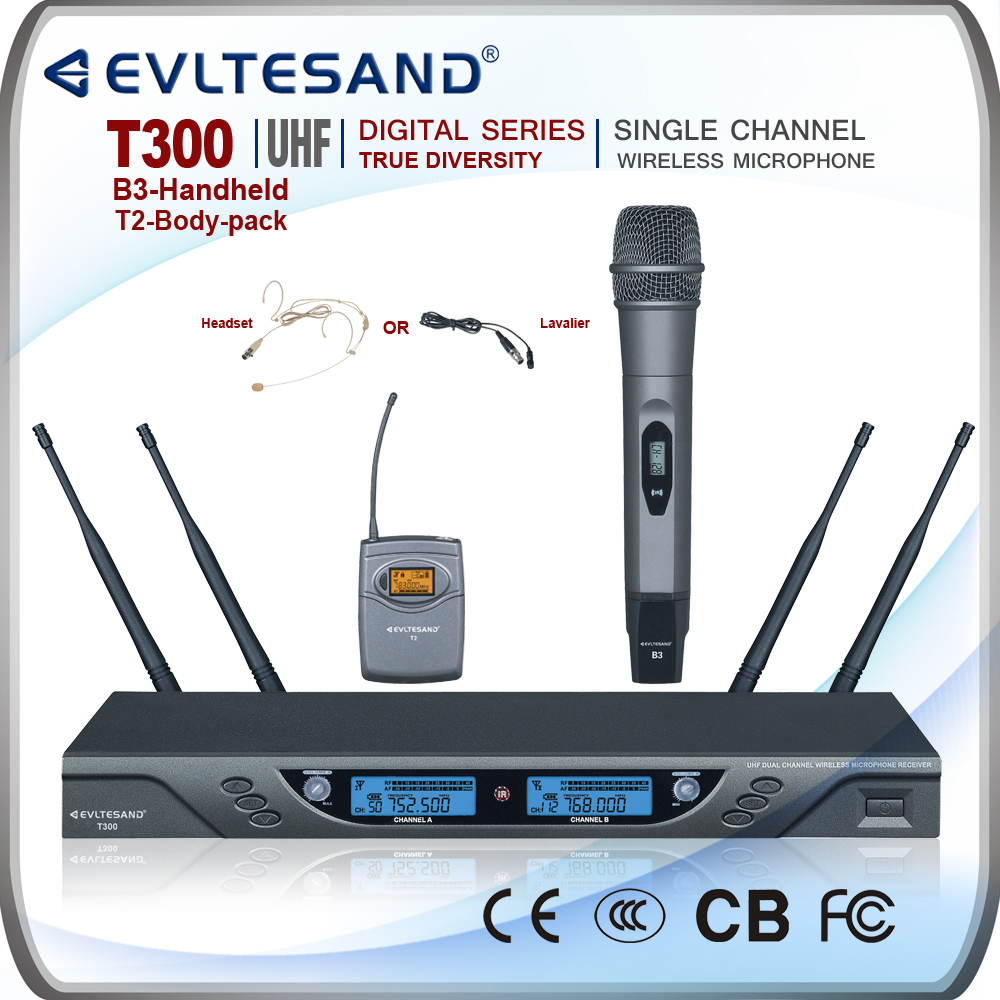 Pro Performance Microphone