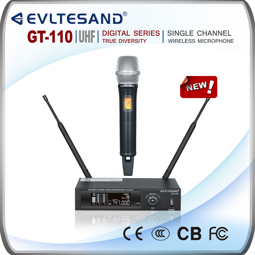 Pro Performance Microphone